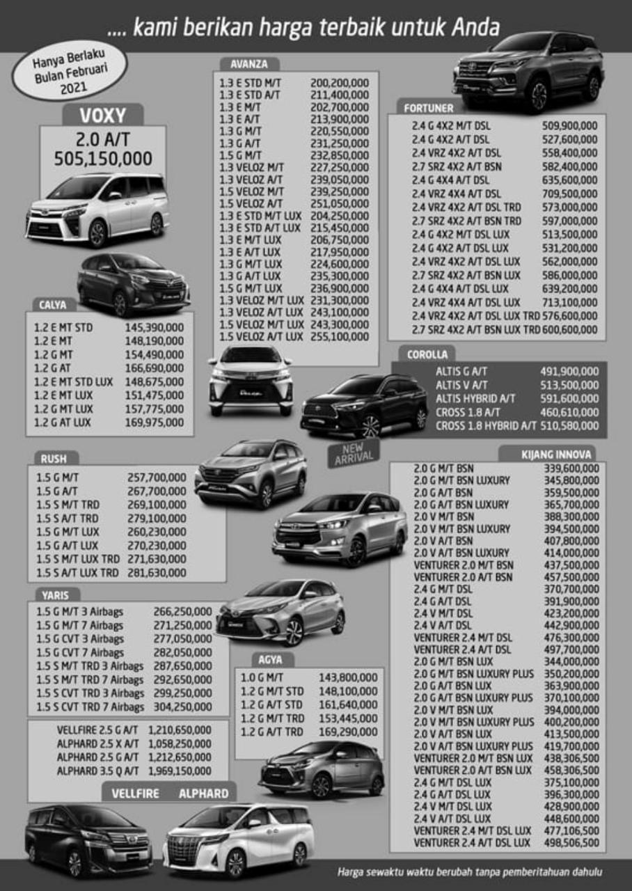 UPDATE HARGA PER FEBRUARI 2021 - Dealer Toyota Jakarta Pusat